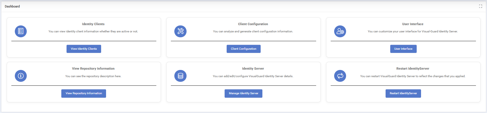 Dashboard – Visual Guard