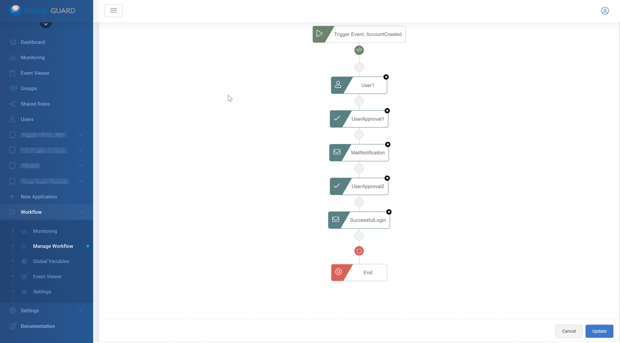Edit Workflow – Visual Guard