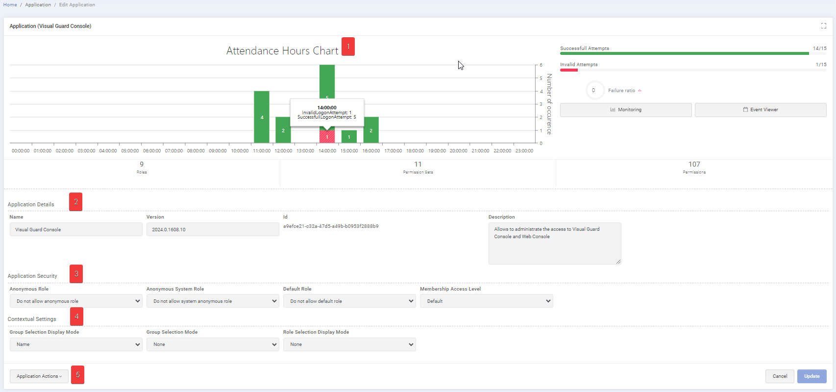 Application – Visual Guard